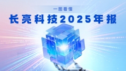智領金融 創見未來｜一圖看懂長亮科技2025年報