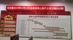 聯(lián)手農(nóng)發(fā)行，長(zhǎng)亮科技強(qiáng)助力國(guó)家政策性銀行成功投產(chǎn)新核心